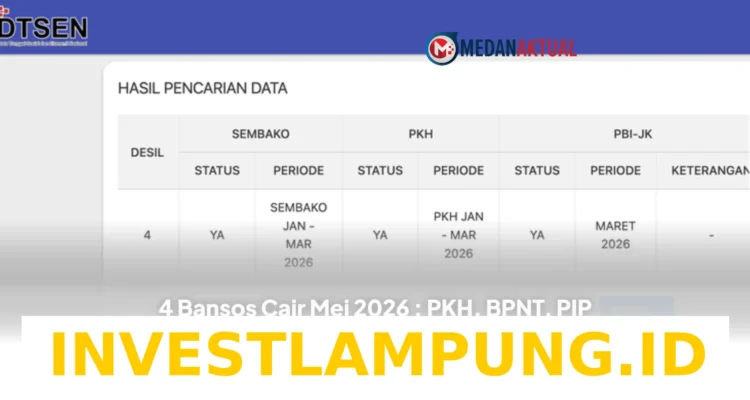 Panduan Lengkap Cara Cek Penerima 4 Jenis Bansos Pemerintah yang Cair Mei 2026 Pakai KTP