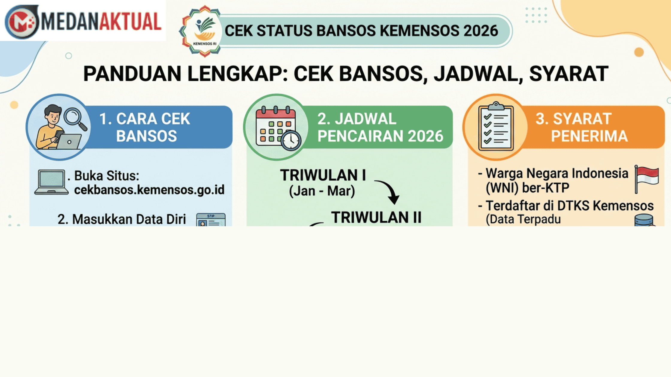 Panduan Lengkap Syarat dan Jadwal Pencairan 7 Jenis Bansos Kemensos Terbaru Tahun 2026