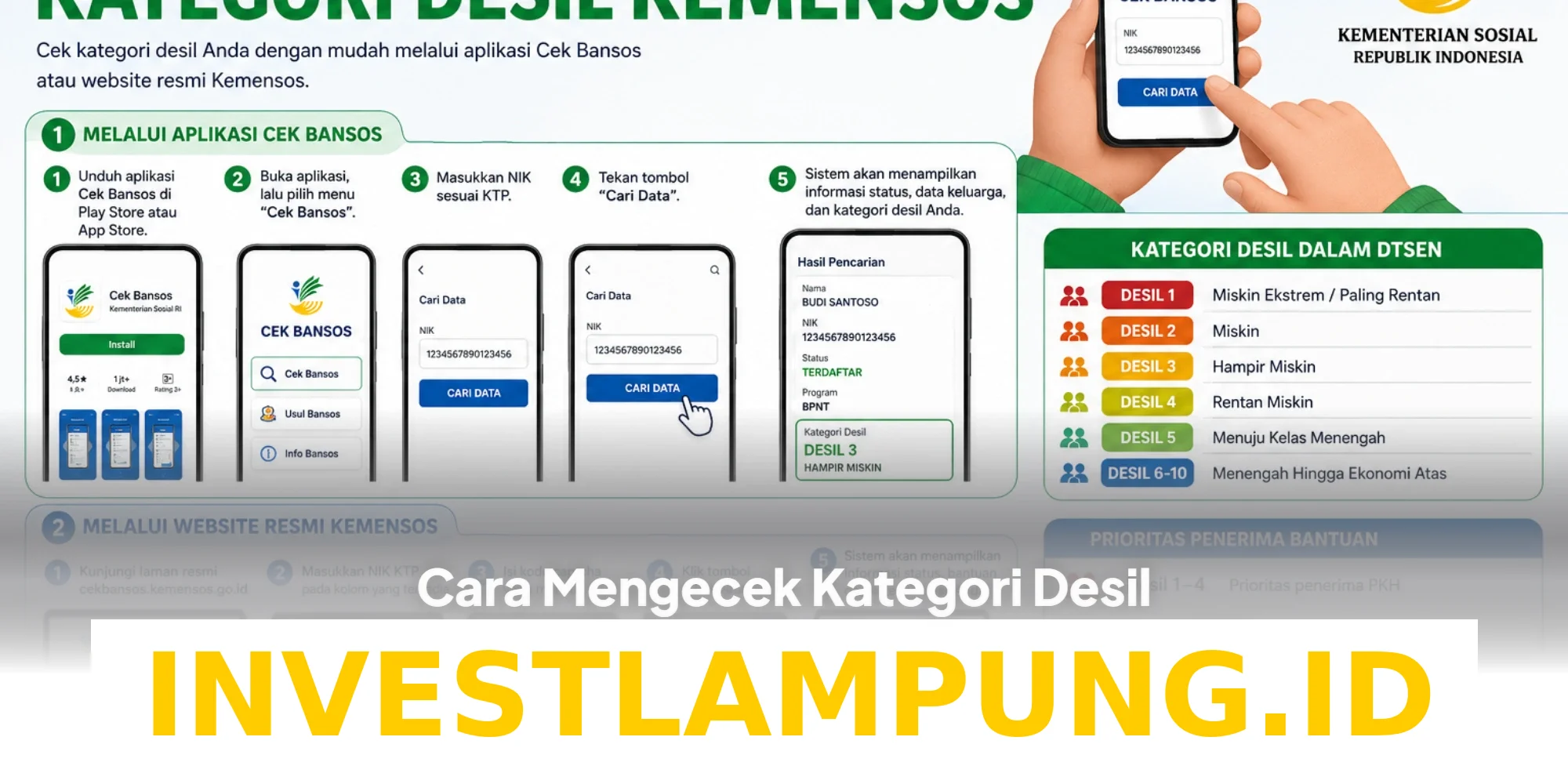 Panduan 5 Langkah Mudah Cek Status Desil Kemensos Lewat HP dengan NIK KTP Tahun 2026